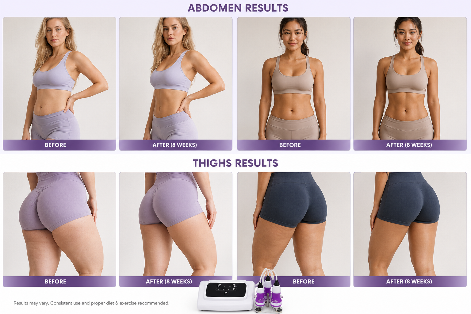 Before and after-at-eight-weeks photos for abdomen and thigh rituals across several customers.